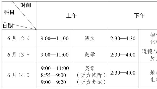 受困犯规！浓眉29分钟11中7拿下20分6板6助 末节篮板很关键